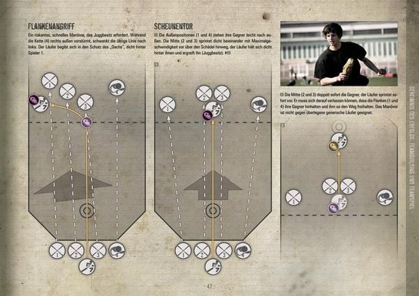 Produktbild: Jugger &ndash; Das Praxisbuch