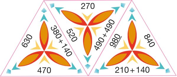 Produktbild: SCHUBITRIX Mathematik