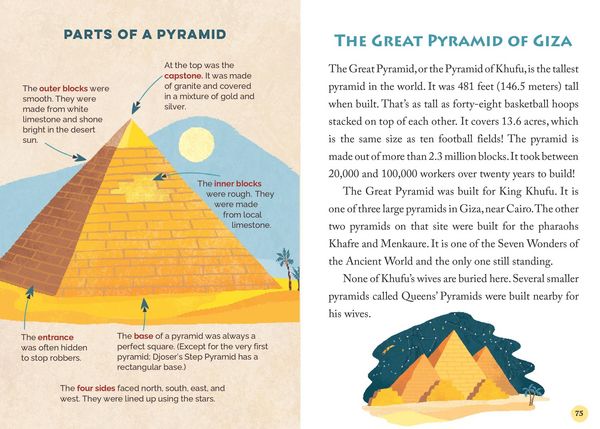 Produktbild: Actual Factual Files: Ancient Egypt