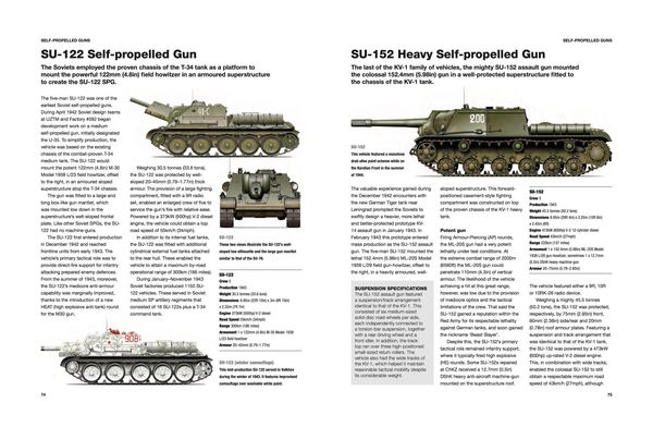 Produktbild: Russian Tanks of World War II