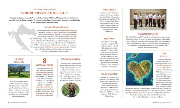 Produktbild: Wild Places Kroatien