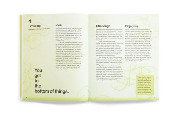Produktbild: Inspired by Method