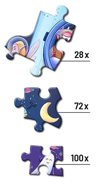 Produktbild: FamilyFlow. Unser Familien-Puzzle