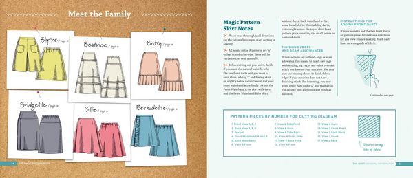 Produktbild: The Magic Pattern Book