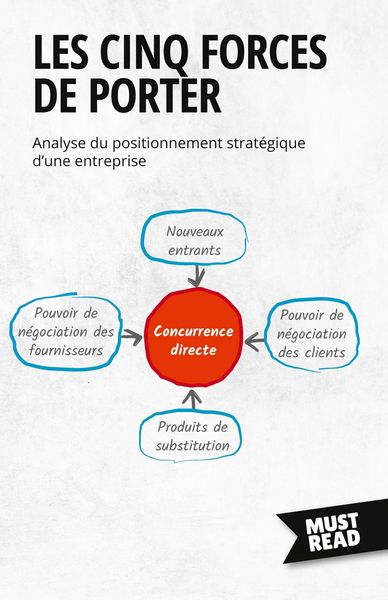 Produktbild: Les Cinq Forces De Porter