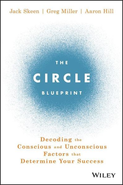 Produktbild: The Circle Blueprint