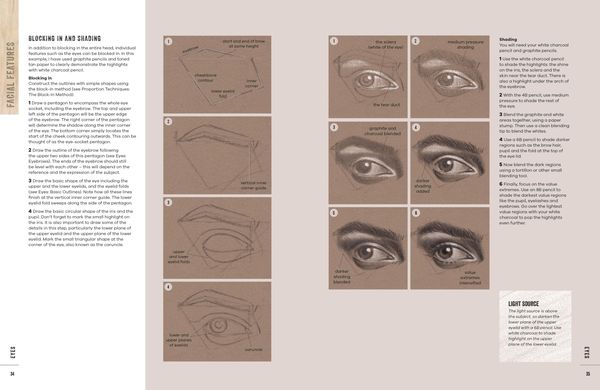 Produktbild: Step-By-Step Portraits from Simple Shapes