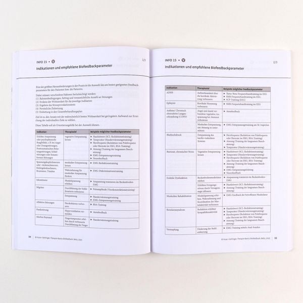 Produktbild: Therapie-Basics Biofeedback