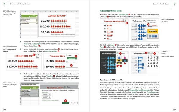 Produktbild: Excel 2019 - Stufe 2: Aufbauwissen