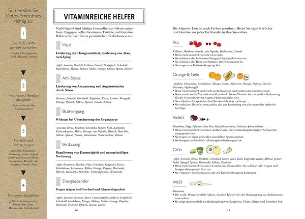 Produktbild: Super Smoothies - Die besten Detox-Drinks