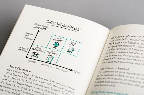 Made for more – Du bist für mehr gemacht