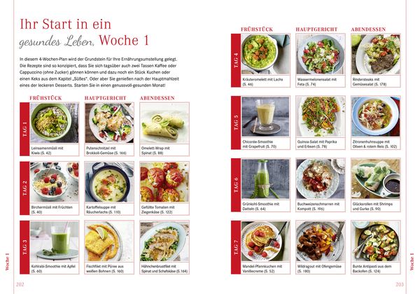 Produktbild: Apotheken Umschau: Gesund Abnehmen