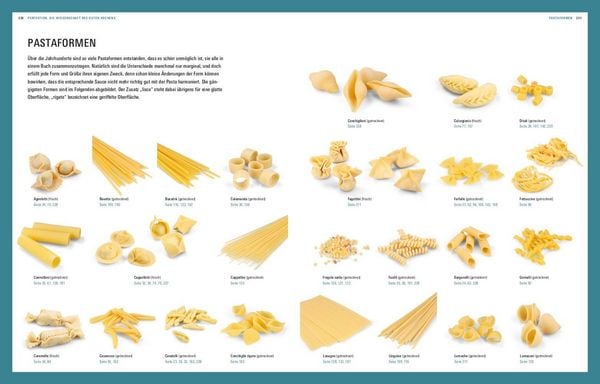 Produktbild: Perfektion Pasta