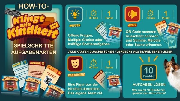 Produktbild: Klingt wie Kindheit. Einmal Helden, immer Helden