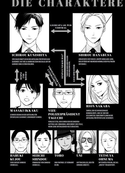 Produktbild: Kei x Yaku: Gef&auml;hrliche Partner 11