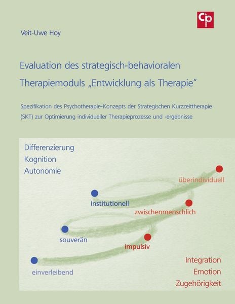 Produktbild: Evaluation des strategisch-behavioralen Therapiemoduls &bdquo;Entwicklung als Therapie&ldquo;