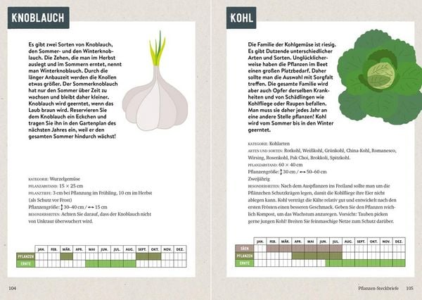Produktbild: Rasen raus. Gem&uuml;se rein.