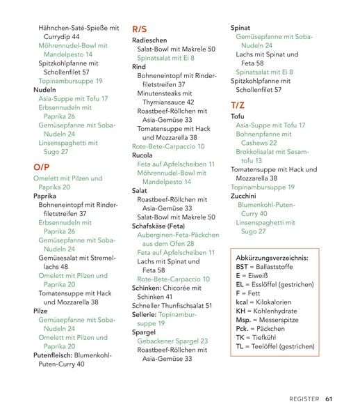 Produktbild: Diabetes Expressrezepte