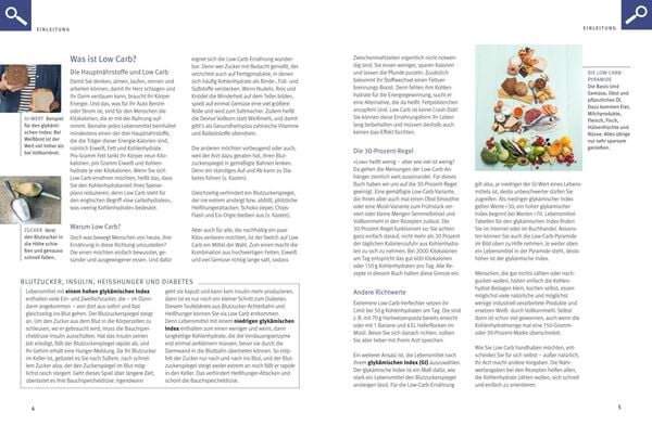 Low Carb! Das Goldene von GU