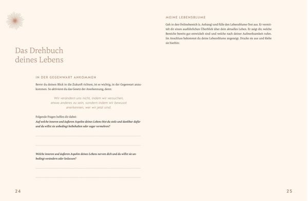 Zukunftswerk