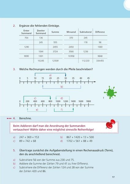 Produktbild: PONS Das gro&szlig;e &Uuml;bungsbuch Mathematik 5.-10. Klasse