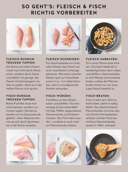 Produktbild: Express-Abendessen