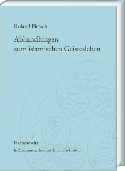 Produktbild: Abhandlungen zum islamischen Geistesleben
