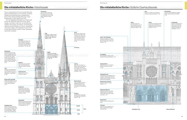 Produktbild: Architektur &ndash; das Bildw&ouml;rterbuch