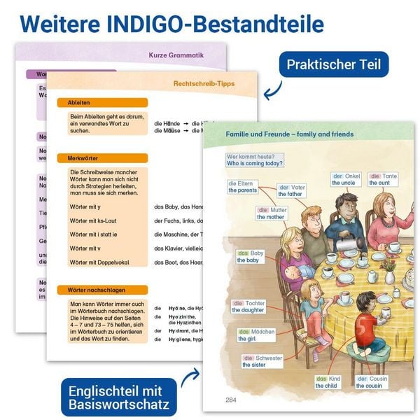 Produktbild: INDIGO - Das W&ouml;rterbuch mit Bildern