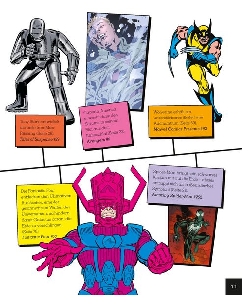 Produktbild: Marvel: Superkr&auml;ften auf der Spur