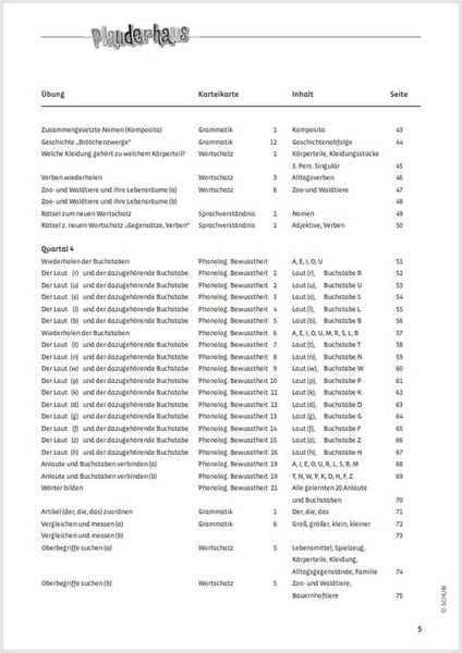 Produktbild: Plauderhaus