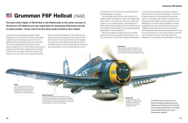 Produktbild: Military Aircraft