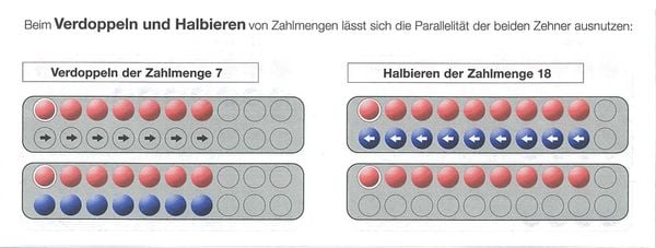 Produktbild: SCHUBI Abaco 20