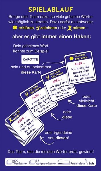 Produktbild: Was stimmt nicht mit Dir?