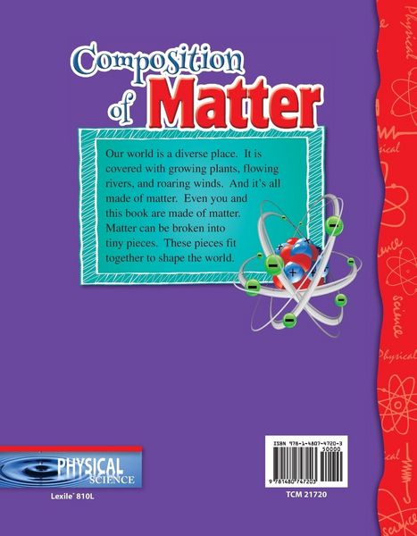 Produktbild: Composition of Matter