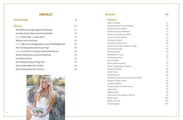 Produktbild: What I eat in a day