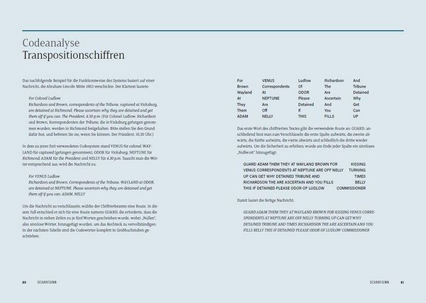 Produktbild: Verschl&uuml;sselt