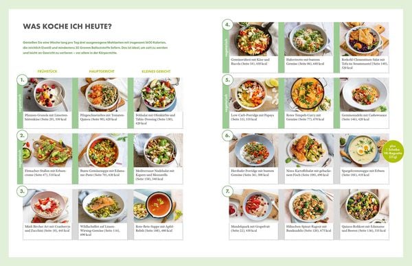 Produktbild: Die Ern&auml;hrungs-Docs &ndash; Unsere 100 besten Anti-Bauchfett-Rezepte