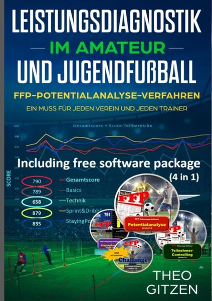 Produktbild: Das FFP Potentialanalyseverfahren