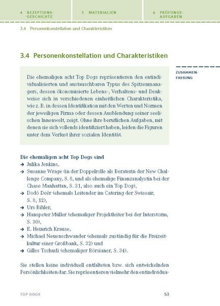 Produktbild: Top Dogs von Urs Widmer