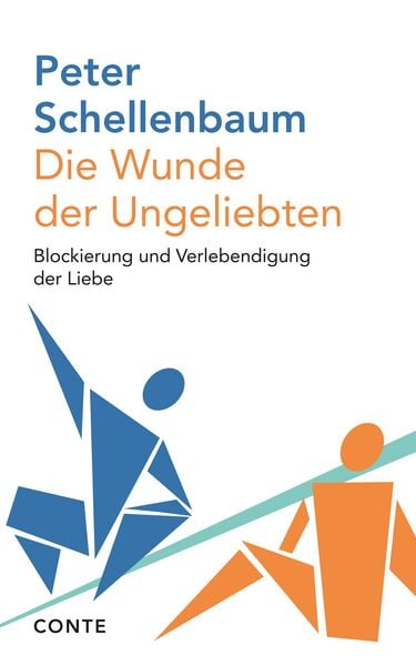 Produktbild: Die Wunde der Ungeliebten