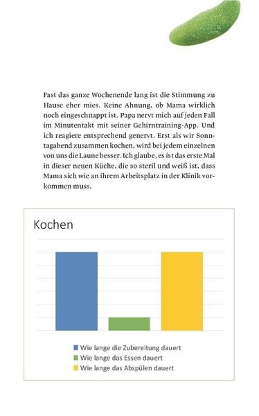 Produktbild: Gr&uuml;ne Gurken