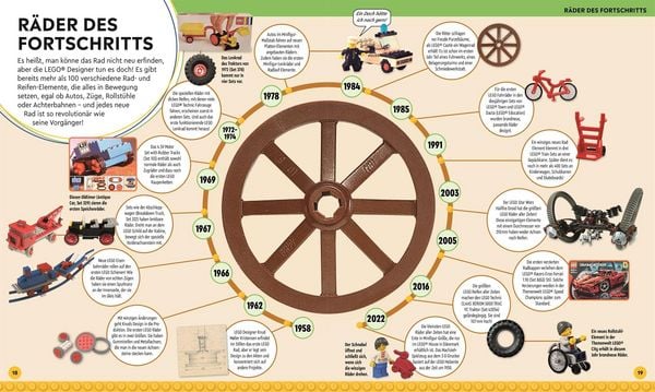 Produktbild: LEGO&reg; Timelines