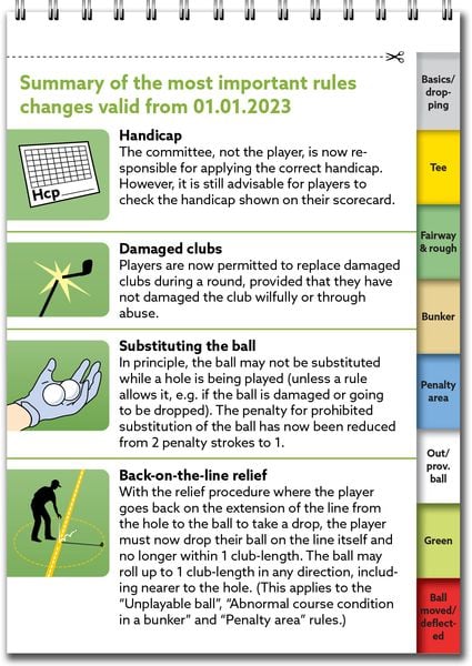 Produktbild: Golf Rules Quick Reference 2023-2027