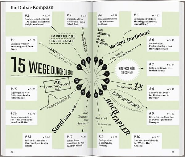 Produktbild: Reisef&uuml;hrer Dubai