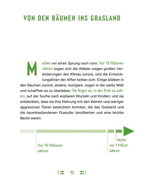 Produktbild: Der kleine nackte Affe