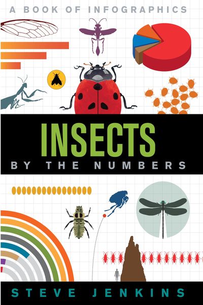 Produktbild: Insects