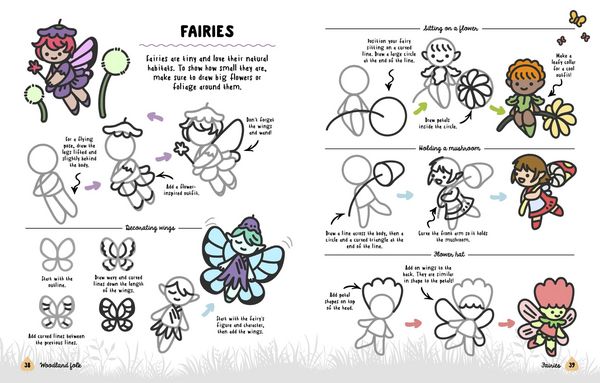Produktbild: How to Draw Cute Woodland Friends