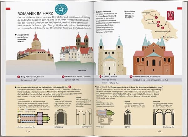 Produktbild: Baedeker Reiseführer Deutschland