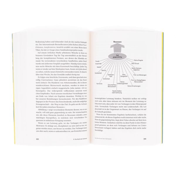 Produktbild: Inner Excellence